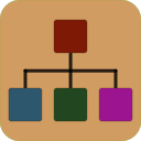 Age of Empires II Tech Tree